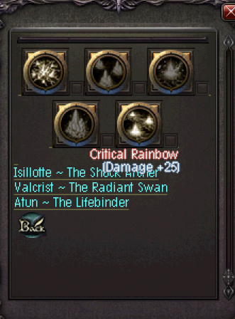 Elemental Master Buff List